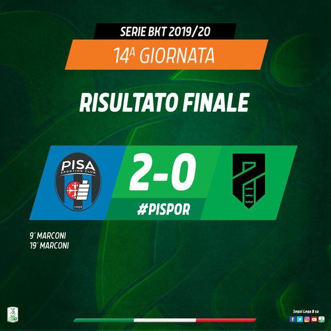 Serie B: doppio Marconi e il Pisa piega il Pordenone preview