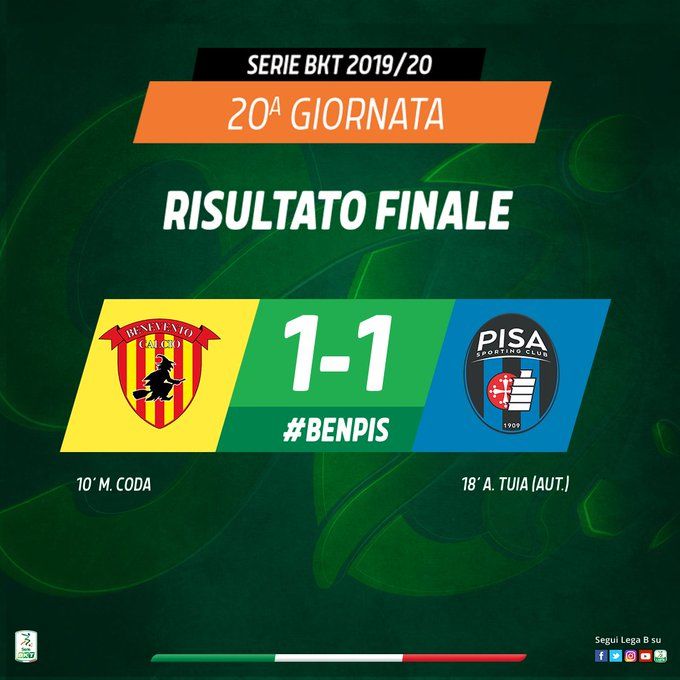 Serie B: Coda, non basta. Benevento-Pisa finisce 1-1 preview
