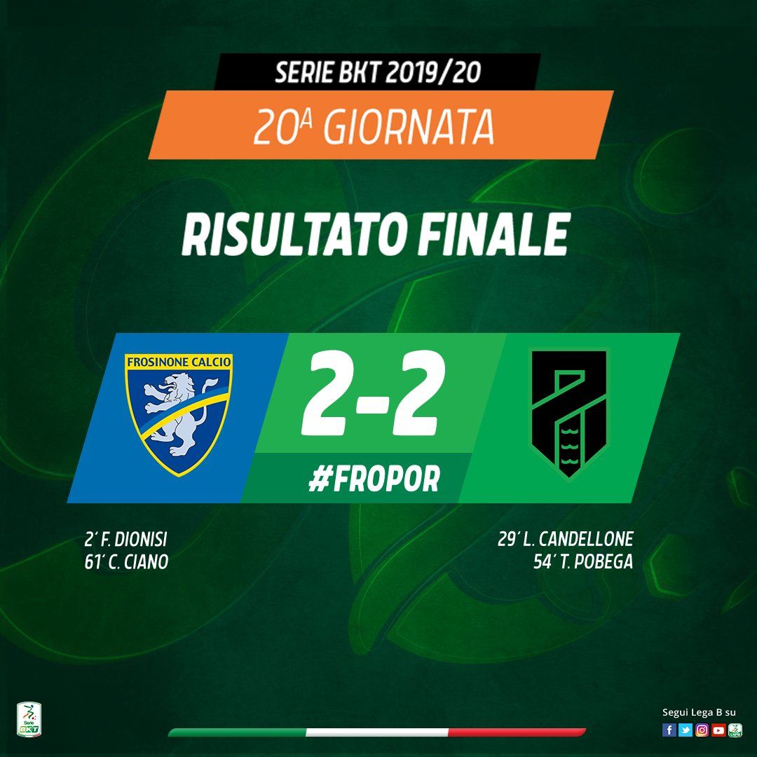 Serie B, gol e spettacolo allo Stirpe: Frosinone-Pordenone è 2-2 article-post