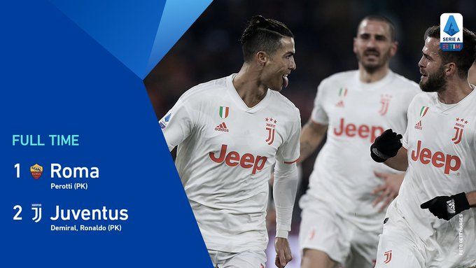 Sondaggio: Roma-Juve, il 62% aveva previsto la vittoria dei bianconeri preview