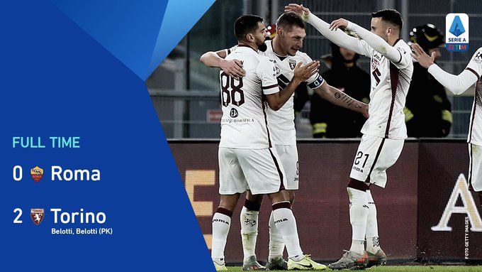 Il Toro sbanca l’Olimpico: la Roma va ko sotto i colpi di Belotti preview