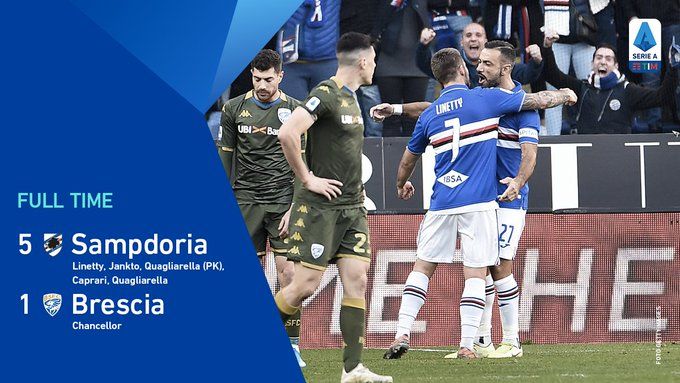 Serie A, la Samp ne fa cinque al Brescia, vittorie di misura per Fiorentina e Torino article-post