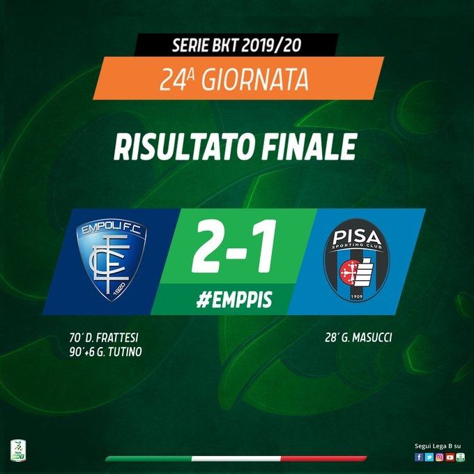 Serie B: Pisa, Masucci non basta. Frattesi e Tutino lanciano l’Empoli preview