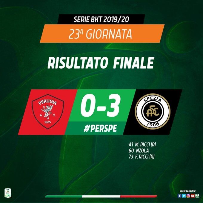 Cosmi non decolla, tre schiaffi dallo Spezia article-post