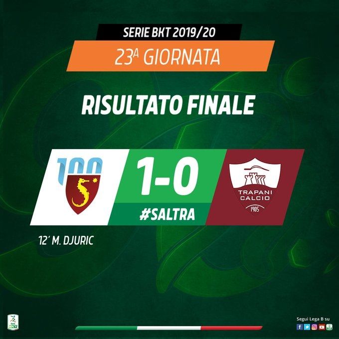 Serie B: un gol di Djuric lancia la Salernitana, Ventura a meno uno dal secondo posto. Trapani ko preview