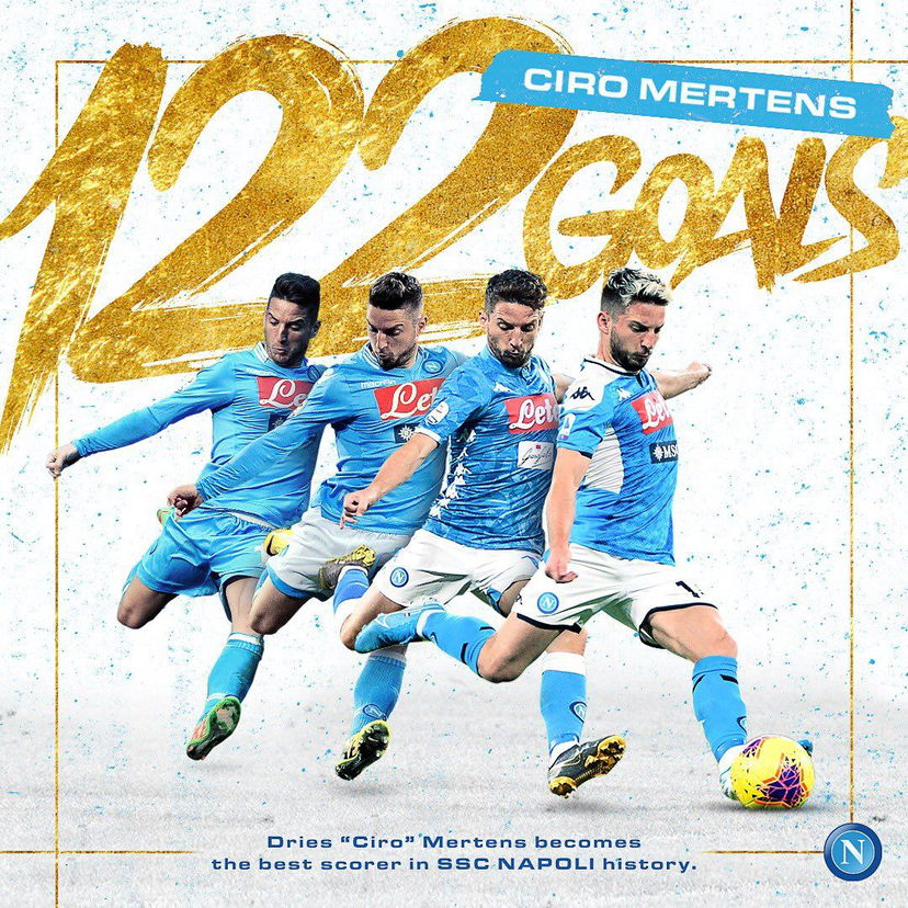 Mertens 122, nessuno come lui. E il Napoli lo celebra: “Ciro the legend” preview