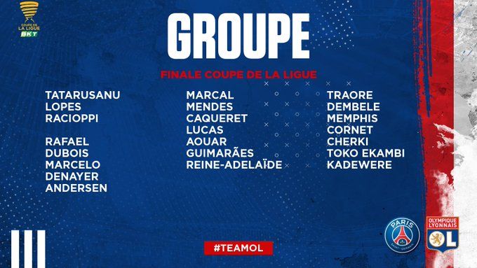 I convocati di Garcia per PSG-Lione preview