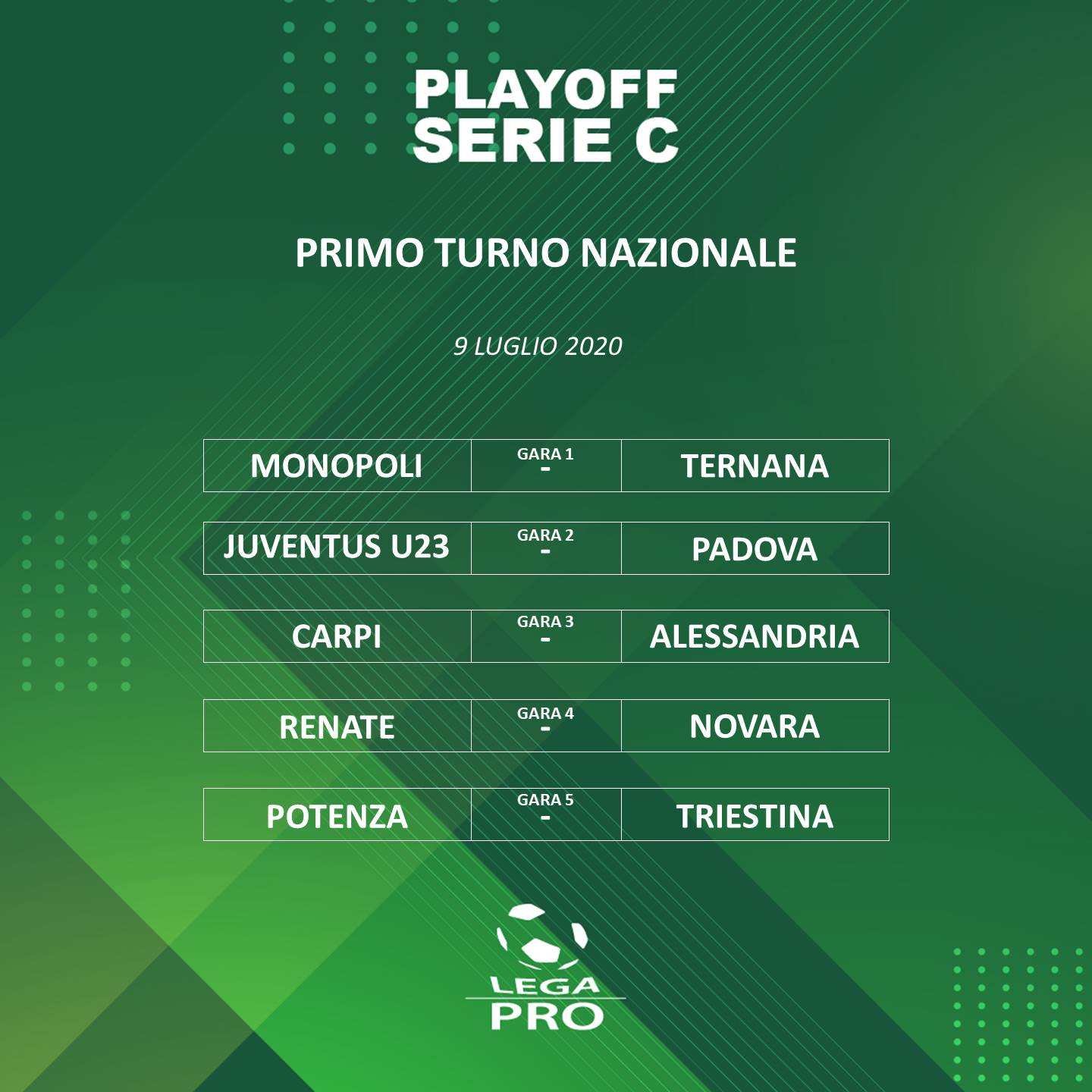 Playoff Serie C Ecco Gli Orari Si Gioca Giovedì 9 Luglio 