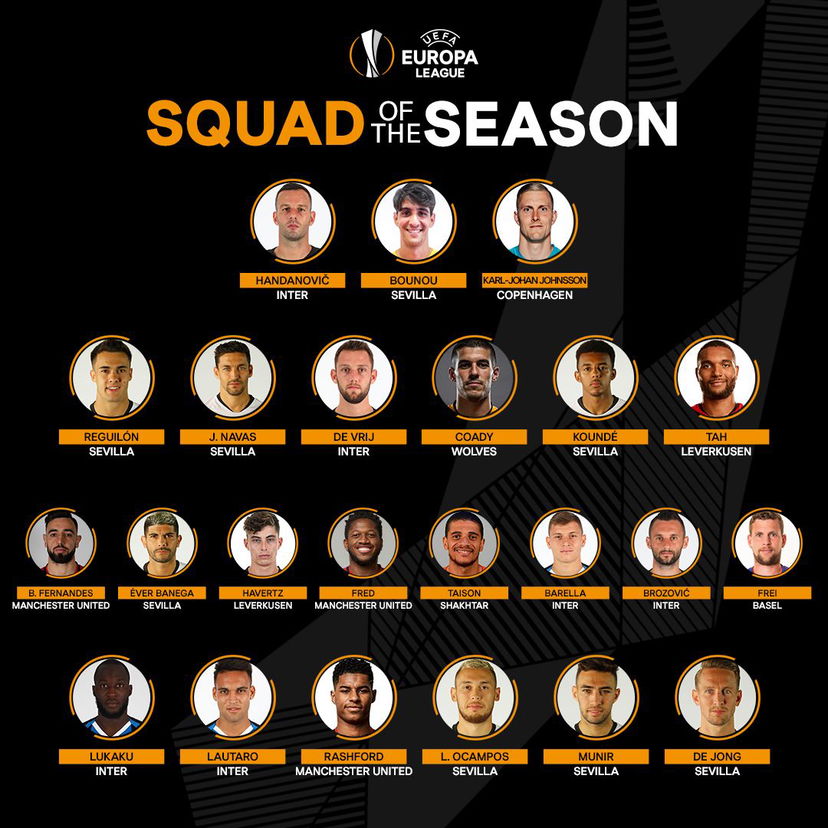 I 23 migliori giocatori dell’Europa League: presenti anche 6 dell’Inter preview