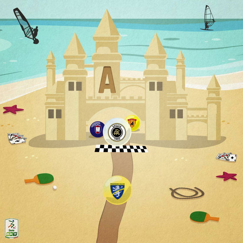 La Lega B festeggia lo Spezia: “Complimenti per la storica promozione” preview