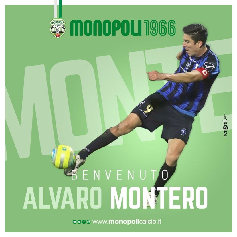 Ufficiale: il Monopoli acquista Álvaro Montero Fernandez preview