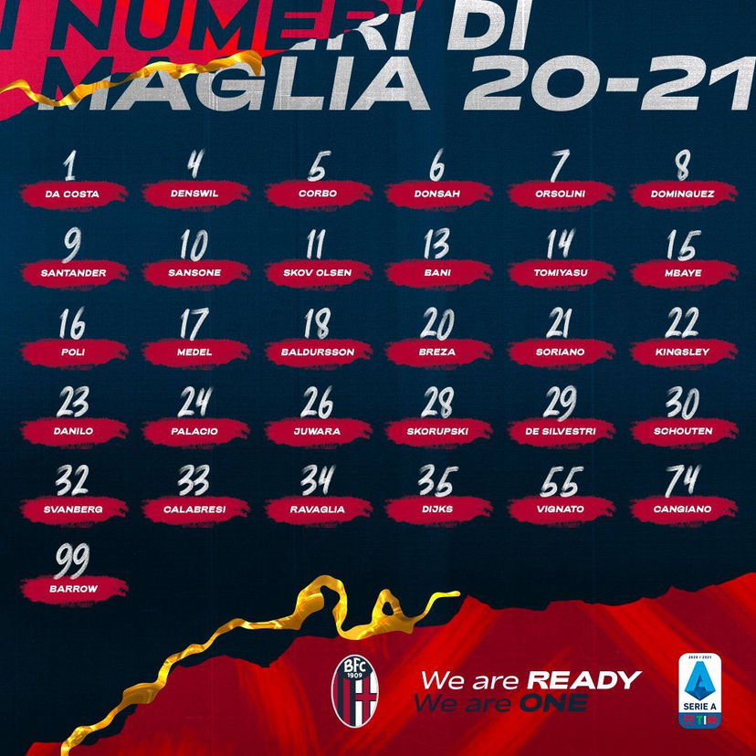 Bologna, ecco i numeri di maglia: Vignato prende il 55 preview