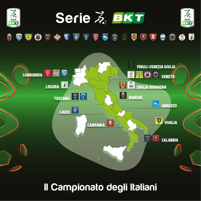 Serie B, oggi si conclude la 27a giornata. Il programma preview