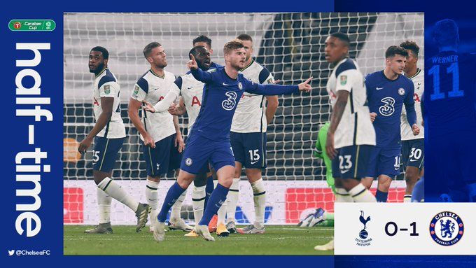 Shearer: “Werner non segna? Ha bisogno di fiducia. Partirei nel fargli tirare i rigori” preview