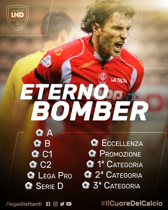 Denis Godeas nella storia. Unico giocatore a segnare dalla Serie A alla Terza Categoria preview