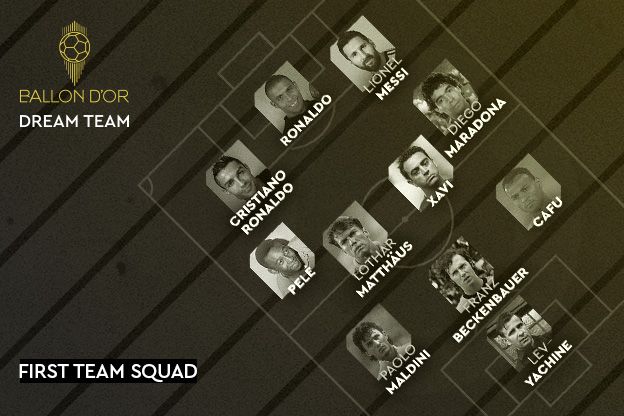 Ballon D’Or Dream Team, Maldini unico italiano. L’attacco Messi, CR7 e Ronaldo preview