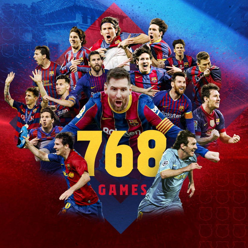 Messi, nuovo record: è il giocatore con più presenze nella storia del Barcellona preview