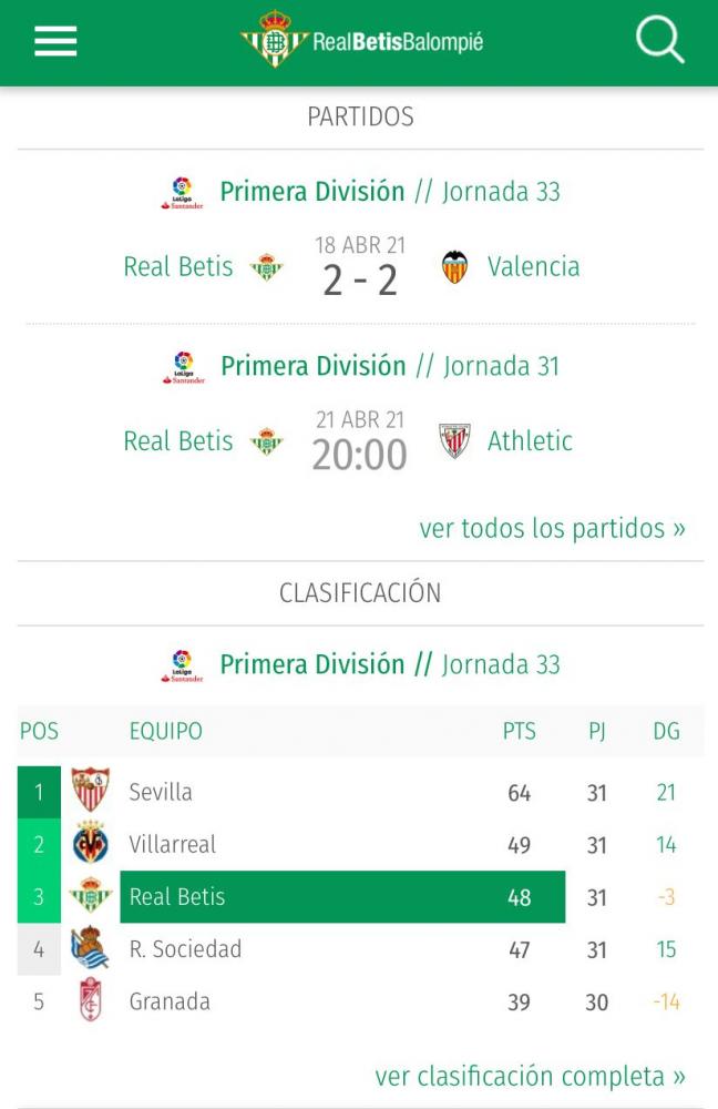 Liga, il Betis cancella Real, Barcellona e Atletico dalla classifica sul sito ufficiale preview