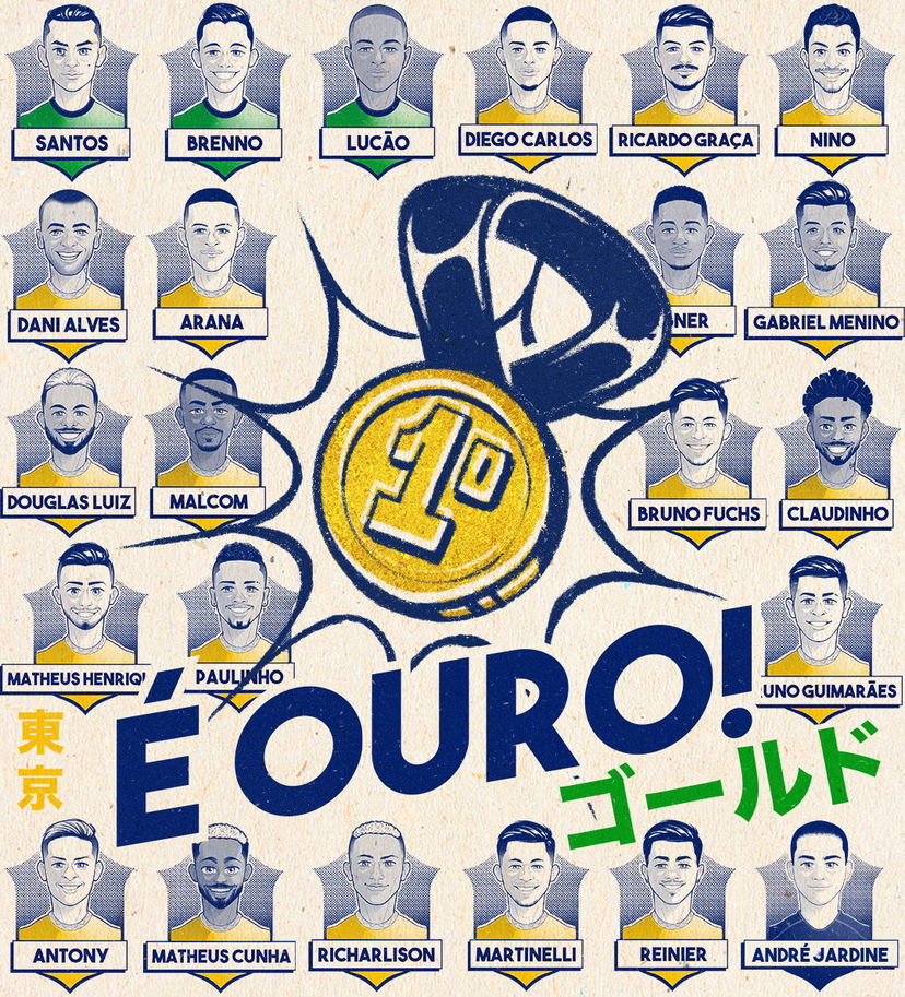 Olimpiadi di Tokyo 2020: il Brasile vince la finale di calcio maschile contro la Spagna preview