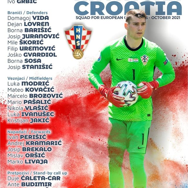 Croazia, i convocati di Dalic per Cipro e Slovacchia preview
