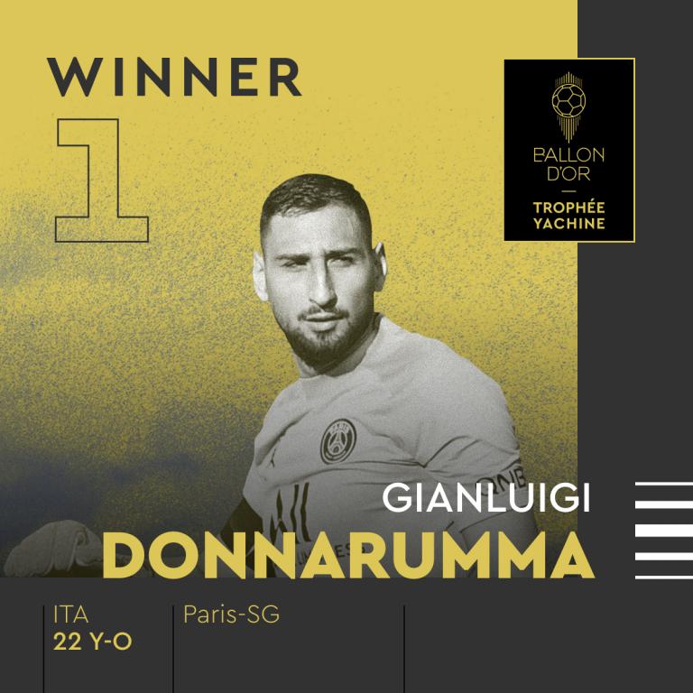 a donnarumma premio yascin per il miglior portiere