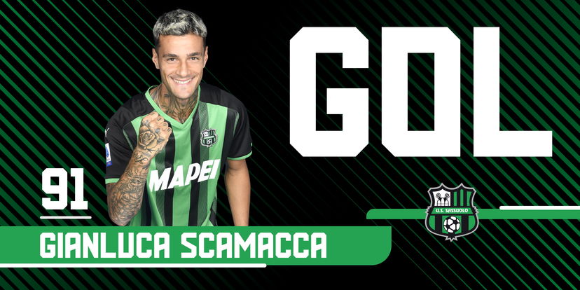 Apre Romagnoli, poi Scamacca e l’autogol di Kjaer: Milan-Sassuolo è 1-2 all’intervallo. Reti bianche tra Spezia e Bologna preview