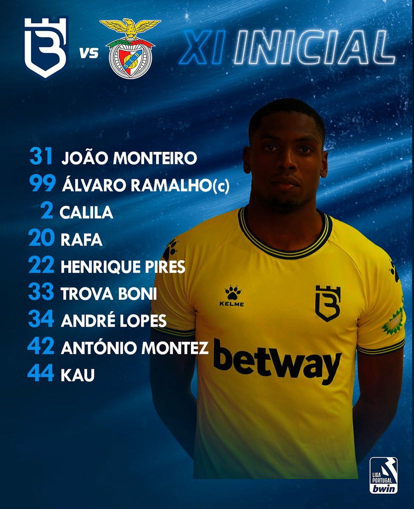 Portogallo: 17 positivi al Covid, il Belenenses in campo in 9 (e con due portieri) contro il Benfica preview