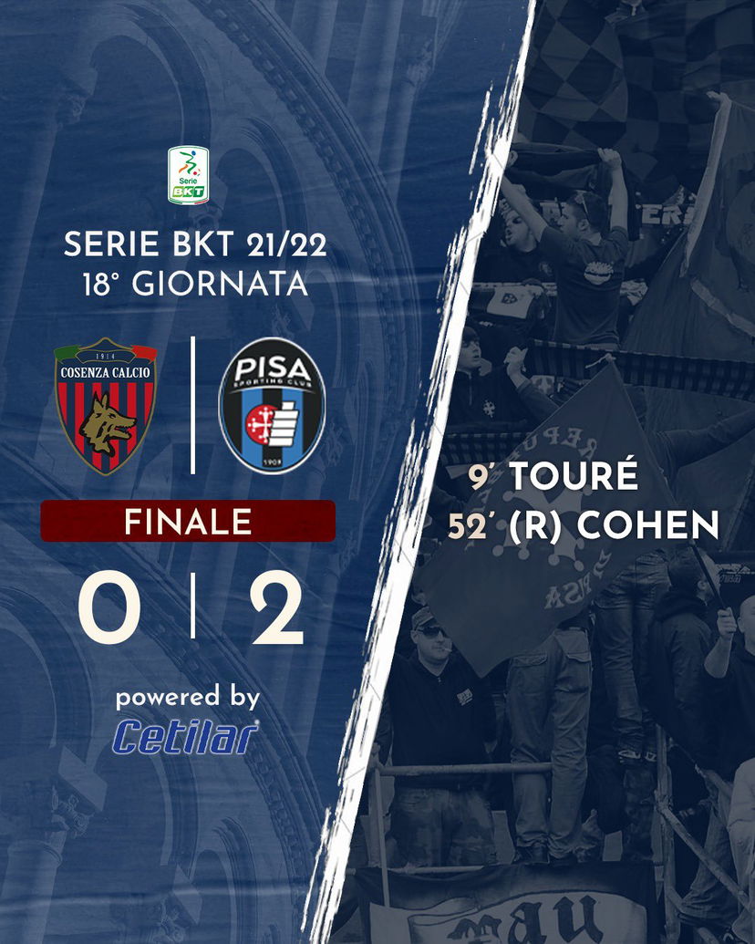 Serie B: il Pisa batte il Cosenza e vola a +5. Poker esterno della Cremonese. Tutti i risultati preview