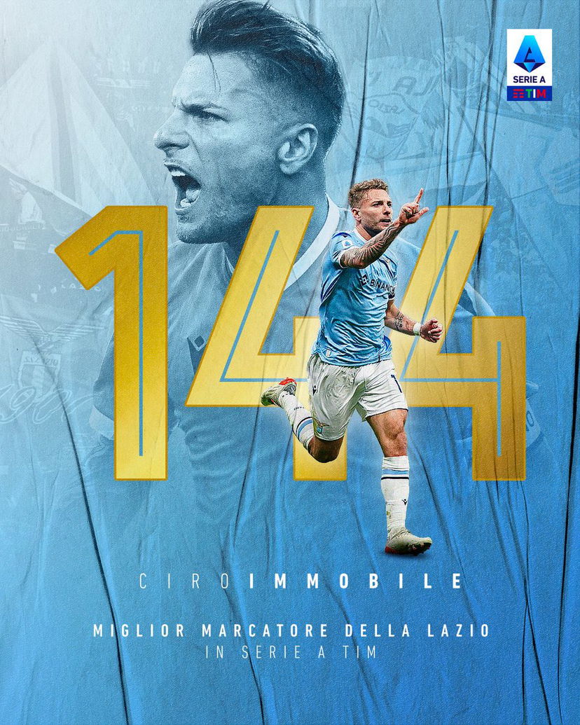 La Lega Serie A celebra Immobile: “King Ciro, sei il miglior marcatore della storia della Lazio” preview