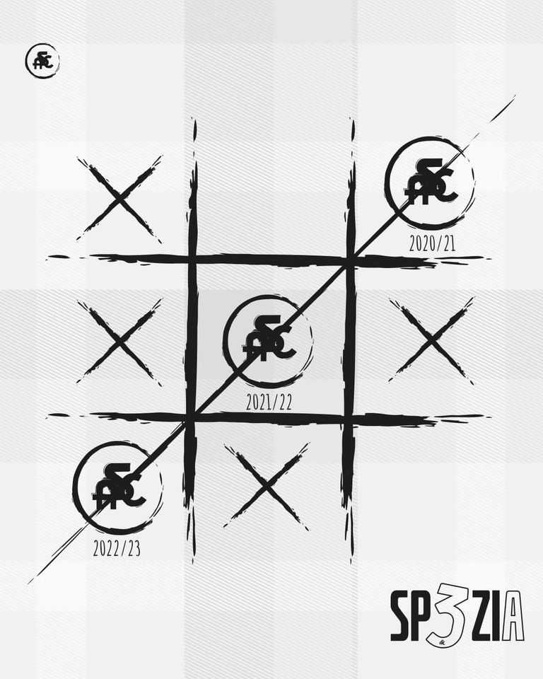 Spezia salvo, la gioia di Thiago Motta: “Qualcosa di irripetibile. È un miracolo? No, credo nel lavoro”. E spunta il tris… preview