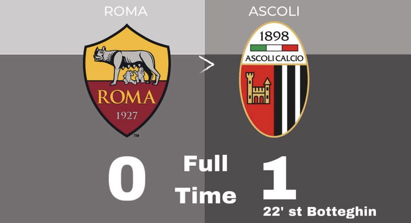 Cade la Roma, a Trigoria vince l’Ascoli 1-0 grazie a Botteghin preview