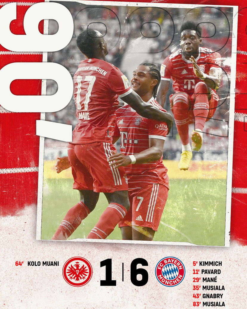 Il Bayern gioca a tennis: 6-1 a Francoforte. Kostic in campo per 75′ preview