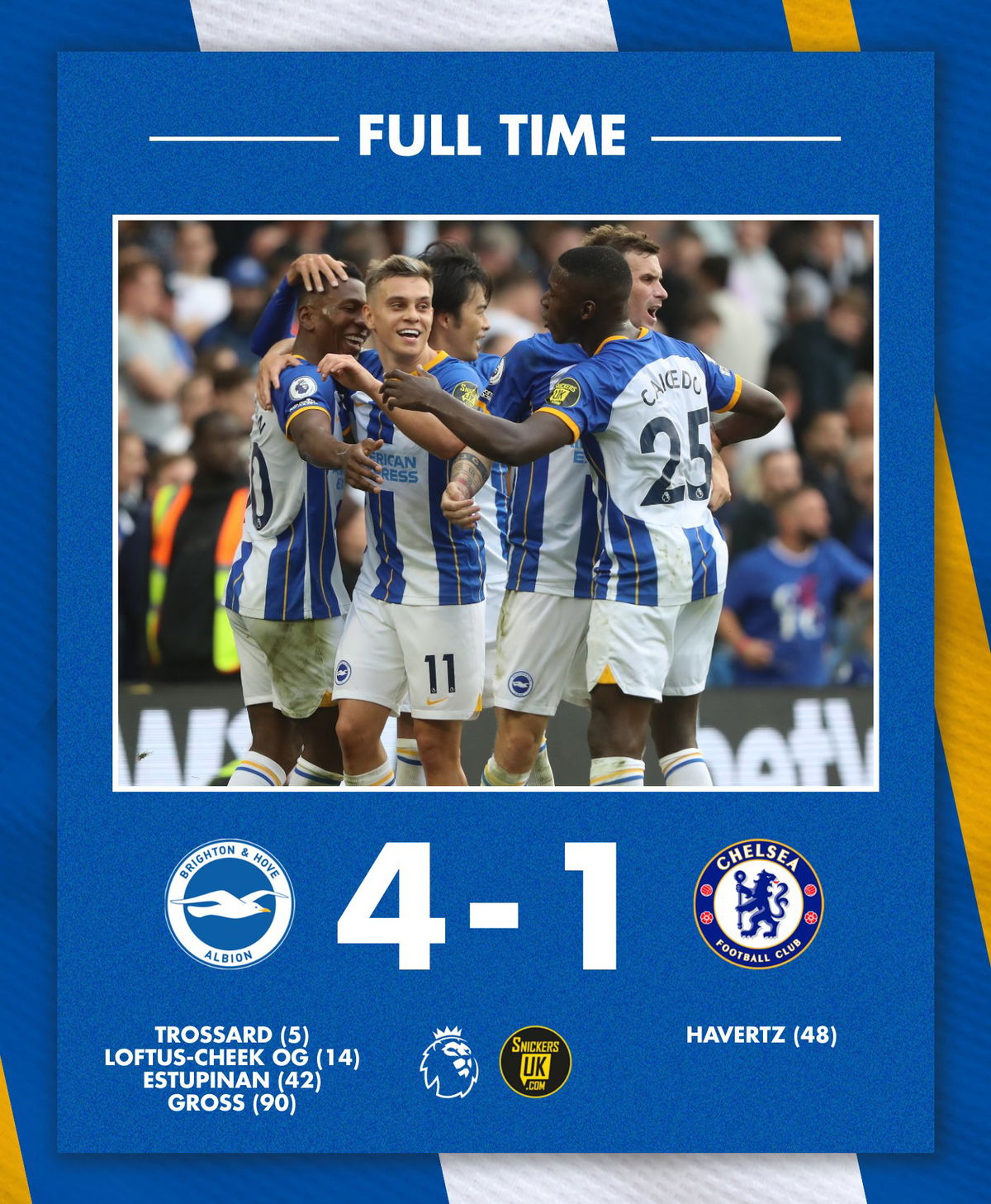 Potter torna a Brighton e De Zerbi lo asfalta: 4-1 e prima vittoria article-post