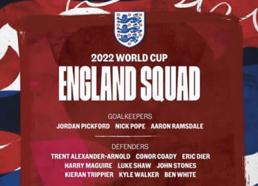 Inghilterra, i convocati per il Mondiale: Southgate snobba la Serie A. Nessun “italiano” in lista preview