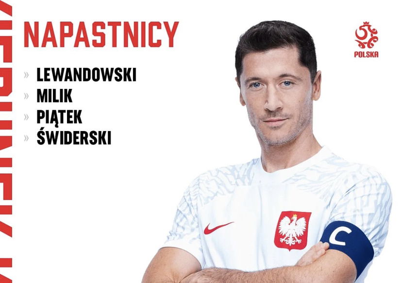 Polonia, i convocati per il Mondiale: presenti 11 “italiani” in lista preview