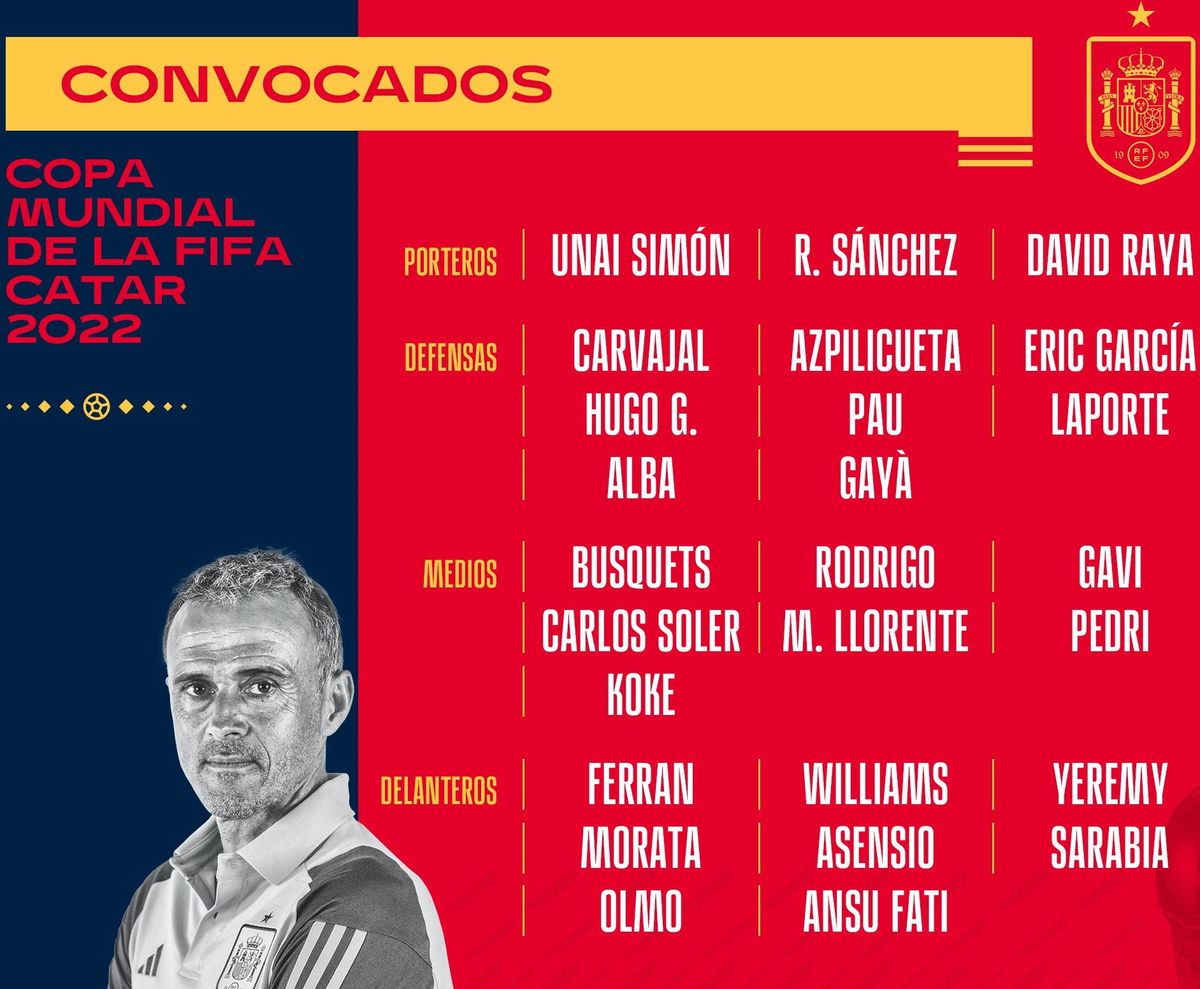 Luis Enrique: “Daremo battaglia in Qatar. Vogliamo giocarci ogni partita” article-post