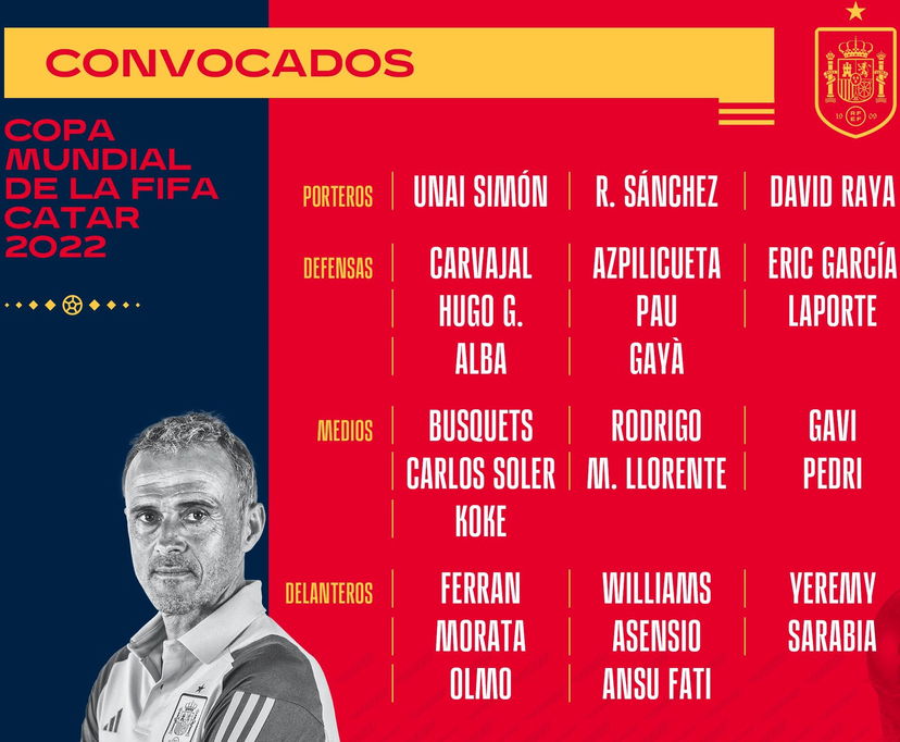 Luis Enrique: “Daremo battaglia in Qatar. Vogliamo giocarci ogni partita” preview