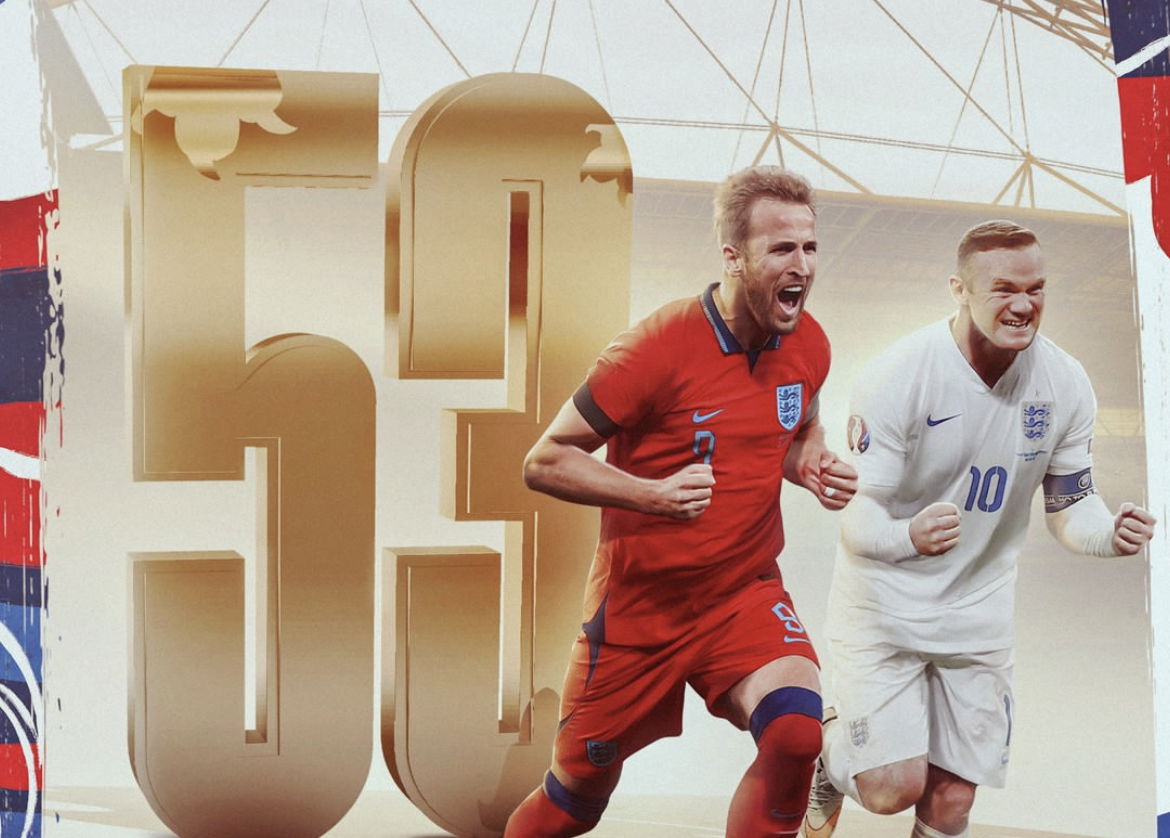 Kane nella storia dell’Inghilterra: agganciato Rooney in vetta alla classifica marcatori all-time article-post