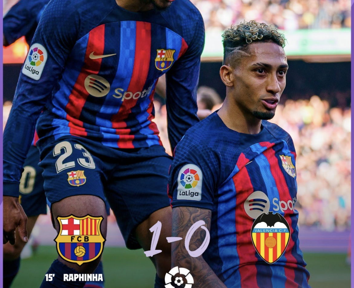 LaLiga, il Barça vola a +10 sul Real: 1-0 al Valencia, decide il colpo di testa di Raphinha article-post