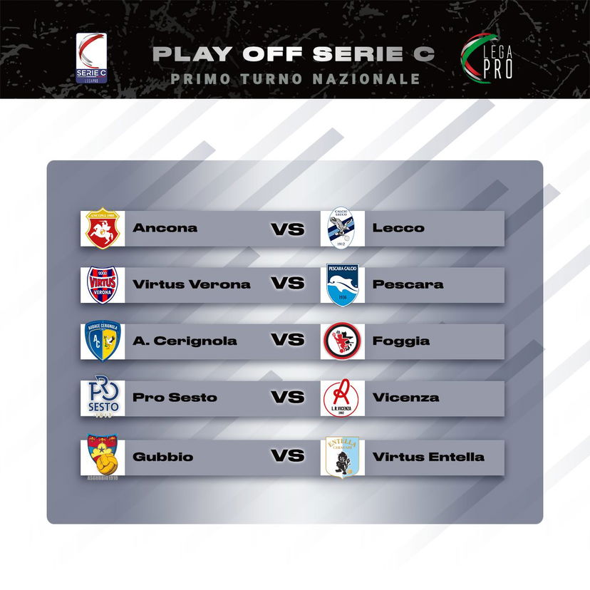 Playoff Serie C: sorteggiato il primo turno nazionale. Gli abbinamenti e le date preview