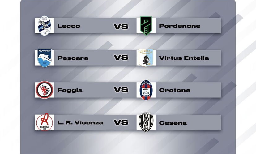 Playoff Serie C, sorteggiato il secondo turno nazionale. Gli abbinamenti e le date preview