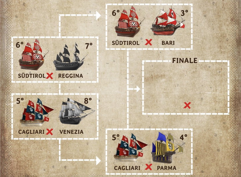 Serie B, oggi si chiudono le gare di andata delle semifinali dei Playoff. Il programma preview