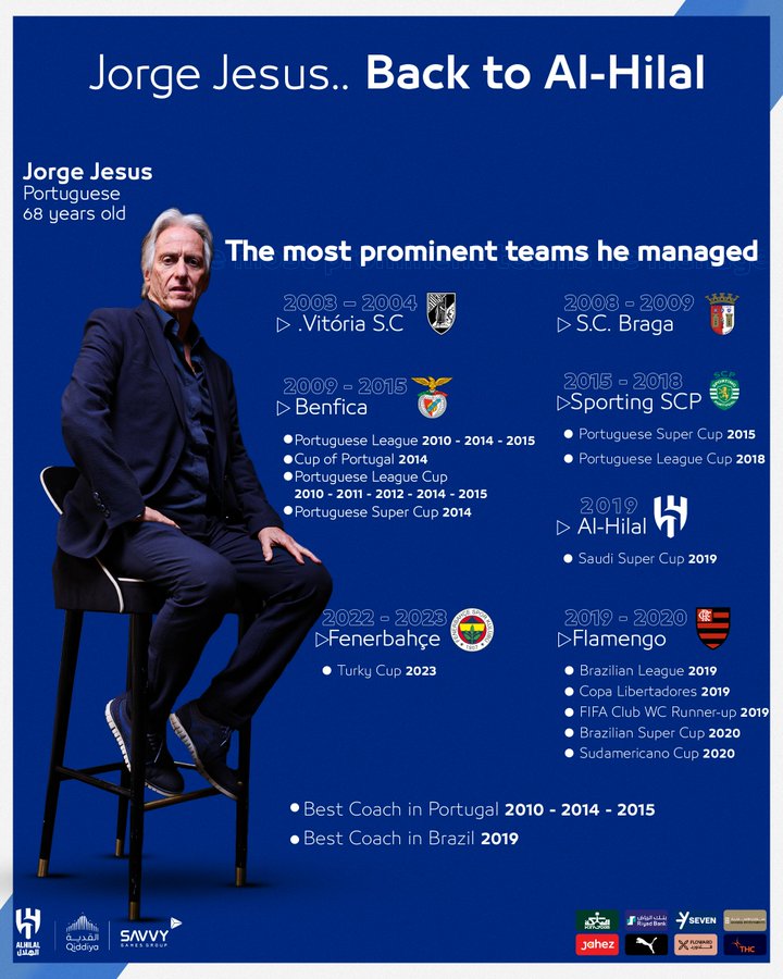 Ufficiale: Jorge Jesús nuovo allenatore dell’Al-Hilal preview
