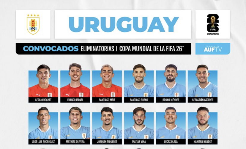 Uruguay, i convocati Bielsa per le qualificazioni al Mondiale 2026: presenti Olivera, Nandez e Vina preview