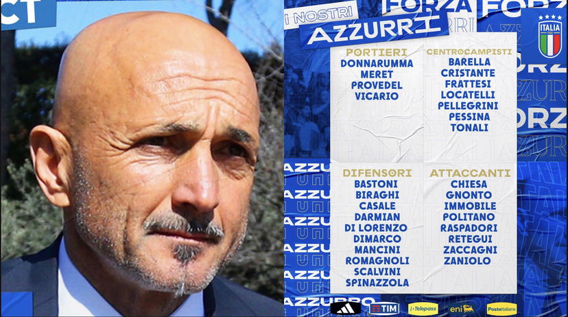 Italia-Ucraina, le formazioni ufficiali preview