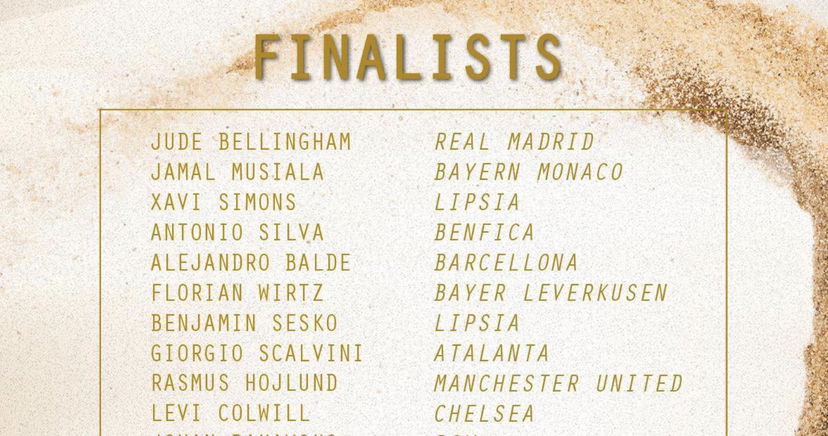 Golden Boy, ecco i 25 finalisti: c’è Scalvini preview