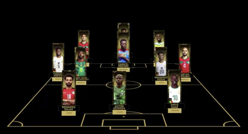 Top 11 d’Africa 2023, non solo Osimhen: ci sono anche Onana, Anguissa e Amrabat preview