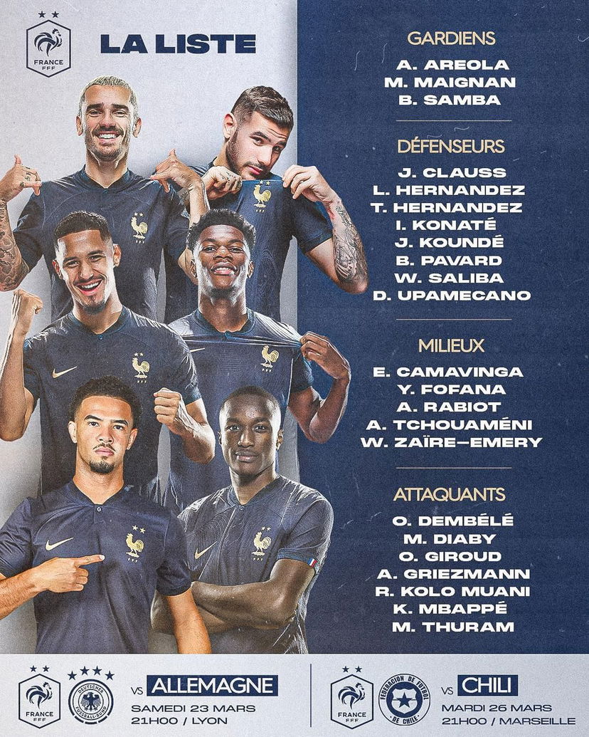 Francia, i convocati di Deschamps per le amichevoli con Germania e Cile: presenti sei della Serie A preview