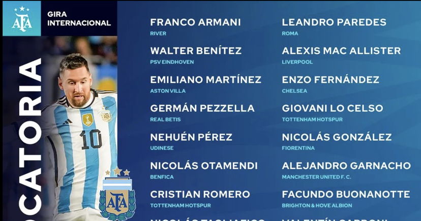 Argentina, i convocati di Scaloni per le amichevoli di marzo: sei gli “italiani” preview