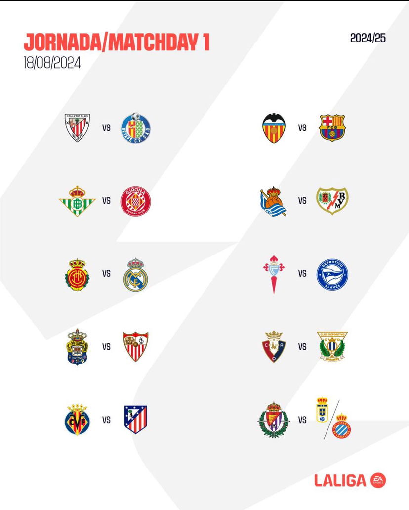 Il calendario della Liga 2024/2025: esordio a Maiorca per Mbappé preview